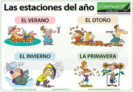 Las Estaciones Del Ano Vocabulario Estaciones Del Ano Vocabulario Espanol Actividades De Espanol