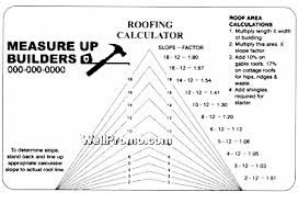 Roof Pitch Pitched Roof Roof Framing Construction