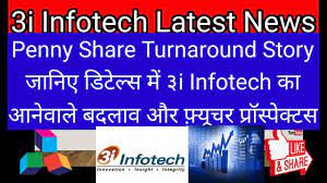 3i Infotech Latest News L 3i Infotech Stock Review L 3i Infotech Share Price Target Youtube Check out latest updates on ib infotech enterprises ltd news, events, financial statements, intraday chart, share holding and a. l 3i infotech share price target
