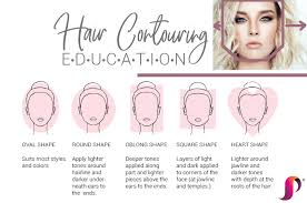 Along the temples and into the hairline to balance, below the cheekbones and on the tip. Pinkpro Beauty Supply Hair Contouring Preview Like Makeup Contouring Learn How To Sculpt The Face Based On Your Client S Skin Tone And Face Shape Hurry Spots Are Filling Up Quick