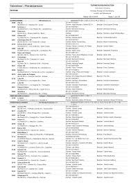 6420z activités des sociétés holding. Http Www Horsenet De Turniere 10gronau Tp17 Pdf