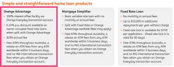 Maybe you would like to learn more about one of these? Ing Home Loan Review Ing Direct Good Bad Ugly