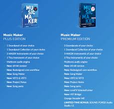 In this video i compare & review magix music maker free, plus, premium 2020. Magix Music Maker Premium 38 Off Coupon Apr 2021 100 Working