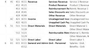 64 Prototypal Construction Company Chart Of Accounts Quickbooks