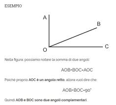 Geometria Euclidea 3 I Blog Di Alessio Empoli
