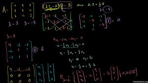 S = (1 1 − 1 0 1 2 − 1 1 − 1). Eigenvectors And Eigenspaces For A 3x3 Matrix Video Khan Academy