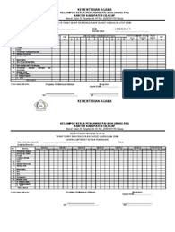 Aplikasi taraf serap pencapaian kurikulum dan ketuntasan belajar. Instrumen Daya Serap Target Kurikulum Dan Analisis Kelas Enam Kurikulum Pendidikan Dasar