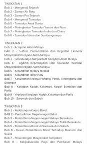 Sekolah menengah kebangsaan parit bunga. 3 Set Kertas Saya Nak Belajar Bahasa Melayu Dan Sejarah ÙÙŠØ³Ø¨ÙˆÙƒ