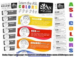 Baby Sign Language Baby Signs And Baby Sign Lanuage Resources