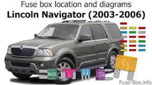No , the passenger compartment fuse panel / power distribution box is combined in the front passenger footwell , behind the mini fuse # 41 is a 20 amp fuse for the obd ii diagnostic connector and the cigarette lighter according to the 2004 lincoln navigator owner guide. Fuse Box Location And Diagrams Lincoln Navigator 2003 2006 Youtube