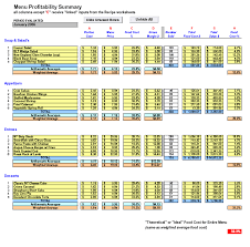 Download stock take spreadsheet template excel format sheet for. Klauuuudia Food Costing Template