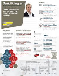 best format for resume 2016