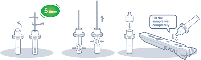 Afias Covid 19 Rapid Antigen Test Avant Medical