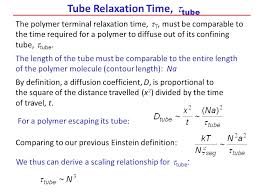 Definitions, meanings, synonyms and antonyms of relaxation time. Confined Polymers More Complex Systems Ppt Video Online Download