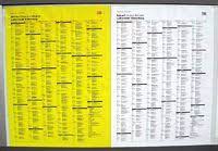 Db fahrplan | db fahrplanauskunft. Fahrplanauskunft Bahnreise Wiki De