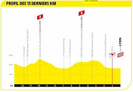 Bennett zet kers op taart in parijs, pogacar wint historische tour de france. Parcours Circulation Stationnement Interdictions Toutes Les Infos Sur Le Passage Du Tour De France A Lyon Ce Week End