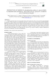 Pdf Extraction Of Neem Oil Azadirachta Indica A Juss Using N Hexane And Ethanol Studies Of Oil Quality Kinetic And Thermodynamic Felycia Edi Soetaredjo Academia Edu