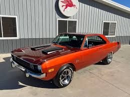 Image result for Bright Red 1972 Dart