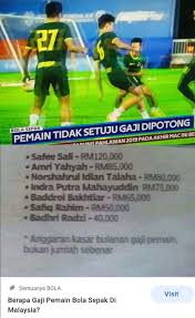 Dengan trend persatuan bola sepak negeri yang semakin culas membayar gaji kebelakangan ini, ia membuatkan pemain meninggalkan amalan ini. Pemain Bola Sepak Lebih Mulia Dari Artis 9gag
