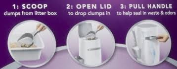 The cat genie is one of the more revolutionary ways we've seen to fix the problem of having a litter box. Litter Genie Review Is This Cat Litter Accessory Worth It