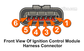 Your pinout diagram is a gem. Part 2 1992 1994 3 0l Ford Ranger Ignition Control Module Wiring Diagram