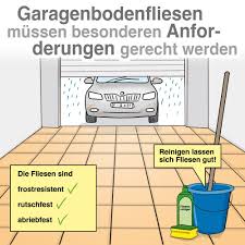 Als nächstes prüfen sie, ob ihre fliesen in der garage auch in der waage liegen. Dauerhaft Belastbar Und Hochwertig Garage Fliesen