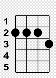 chord music open g tuning ukulele chord charts transparent