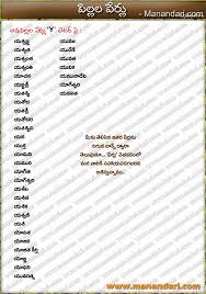 Boy, yaatiesh, lord of devotees. Baby Girl Names Starting With Y Letter Manandari Com