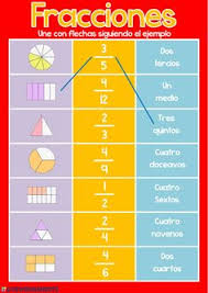 · #2 la pelota caliente (juego de sumas y restas) · #3 las sumas que rebotan · #4 . Las Mejores 94 Ideas De Juegos Matematicos Secundaria En 2021 Juegos Matematicos Secundaria Secundaria Matematicas Material Didactico Para Matematicas