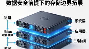 服务器怎么扩盘？服务器磁盘扩容详细步骤教程- 简米科技