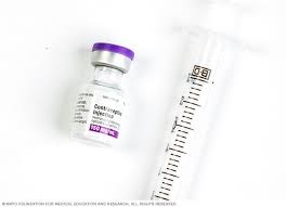 Image result for Depo Provera