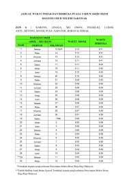 Produsen jadwal sholat digital sebagai penjual sekaligus agen dan distributor jadwal sholat digital dengan. Jadual Waktu Solat Asar Ipoh