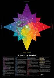 Pin En Freedom