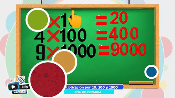 Multiplicación por 10, 100 y 1000 en actividades cotidianas
