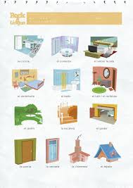 Rooms Of The House Picture Dictionary Rockalingua Best Essay Writing Service Picture Dictionary Spanish Songs