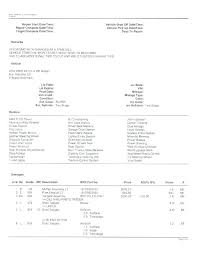 Bmw X5 Invoice Pricing Apcc2017