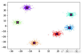 AI100_机器学习日报2017-09-16 深度学习NLP相关资源大列表 ...