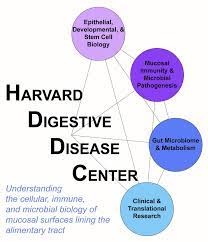 Harvard Digestive Disease Center