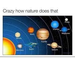 Indexed in scopus, scie (science citation index expanded), doaj. Flat Earth Science Project Album On Imgur