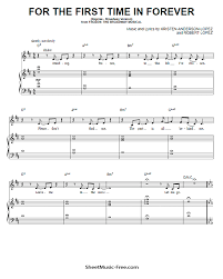 Lirik Lagu Frozen For The First Time In Forever Reprise Disney Sheet Music Pdf Sheetmusic Free Com