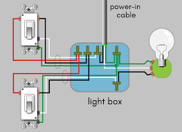 You can do this light switch wiring in one of two ways. How To Wire A 3 Way Switch Wiring Diagram Dengarden