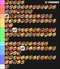 Video game tier list templates. Dragon Ball Legends Tier List Early December 2019 Z And S Are In Order Dragonballlegends