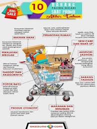 We did not find results for: Fakta Tentang Promo Cuci Gudang Yang Harus Anda Tahu Sebelum Kalap Belanja Okezone Lifestyle