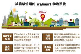 walmart以堅實物流做為成功基石 stockfeel 股感知識庫 business management management business