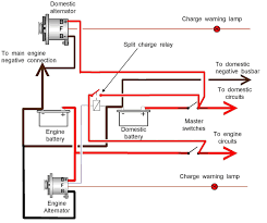 See an alternator wiring diagram for your classic mustang. Diagram Toyota 4 Pin Alternator Wiring Diagram Full Version Hd Quality Wiring Diagram Diagramalley Eventiinabruzzo It