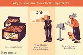 Inflation means persistent rise in the general level of prices. Inflation Definition How It Is Measured And Managed