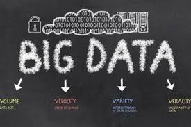 Business News Daily Small Business Solutions Inspiration Grandes Datos Potencias Mundiales Espana