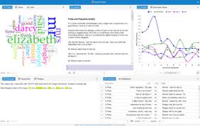 Check spelling or type a new query. Digital Humanities Wikipedia
