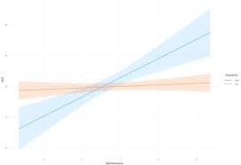 Prevalence and risk factors for nonconsensual distribution of intimate  images among Italian young adults: Implications for prevention and  intervention | International Journal of Clinical and Health Psychology