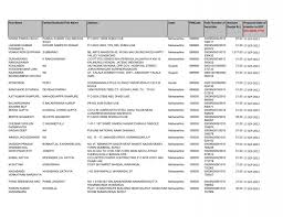 First Name FatherHusband First Name Address State ... - TCS